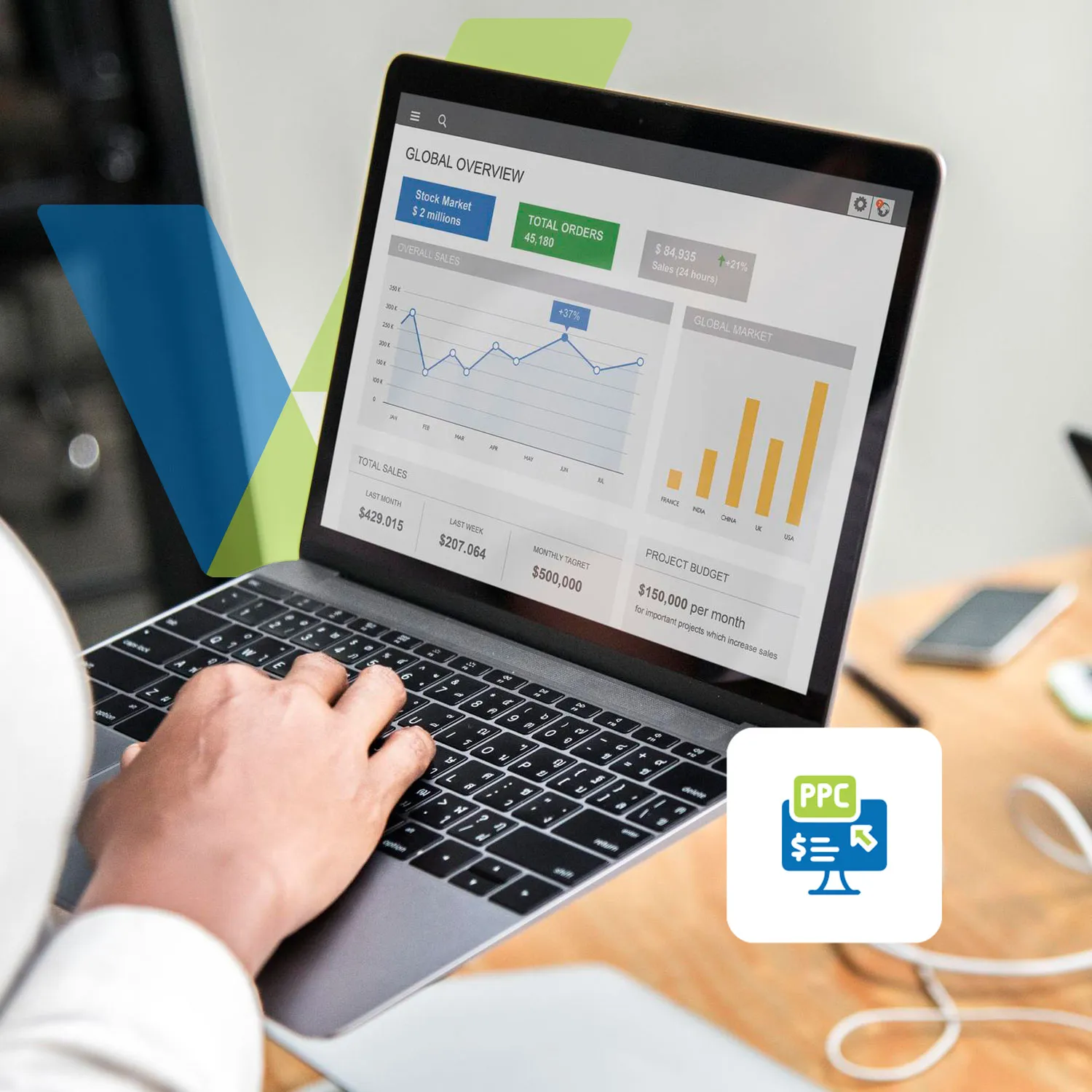 Healthcare PPC Agency