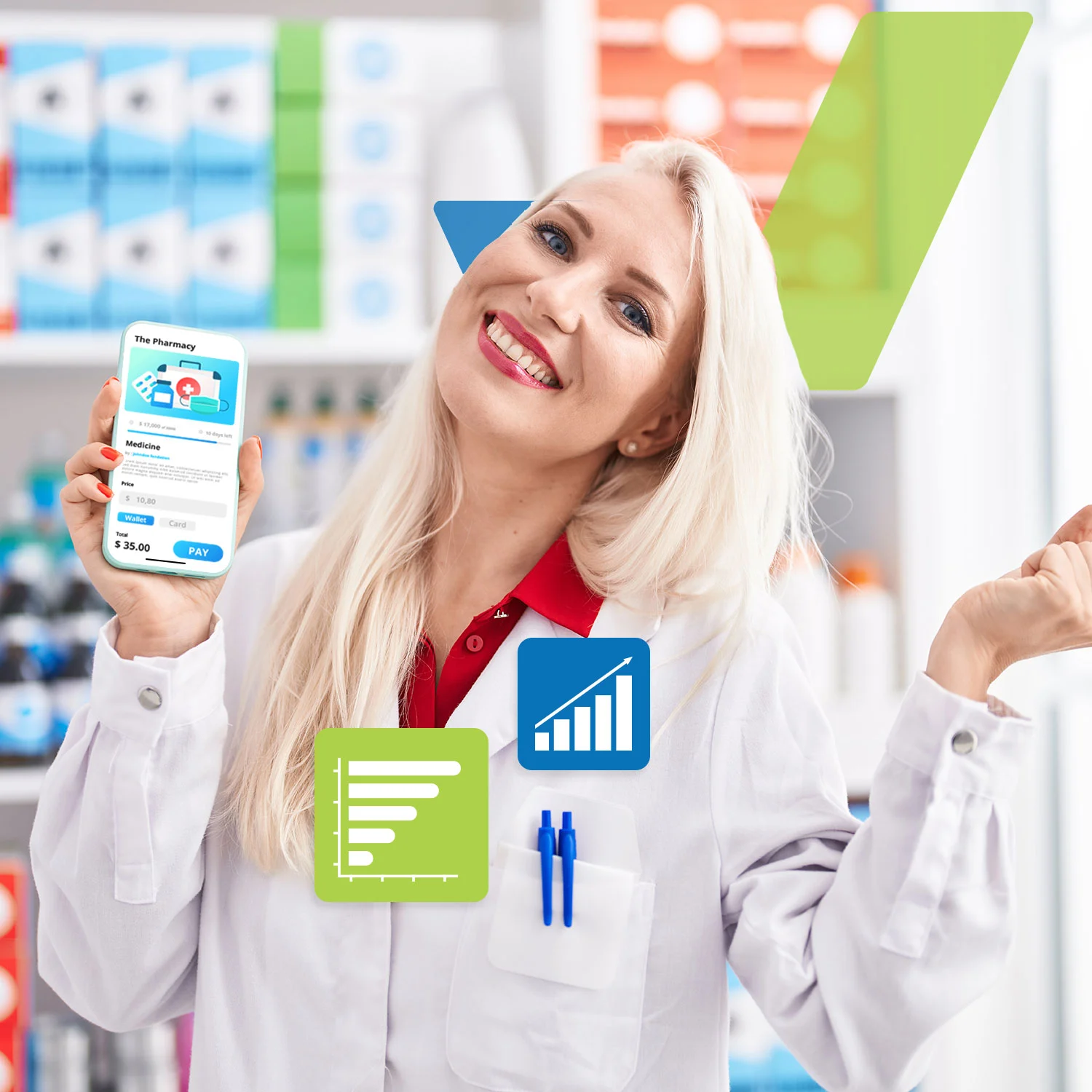 Pharmacies Marketing