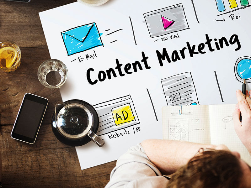 Content That Answers Questions