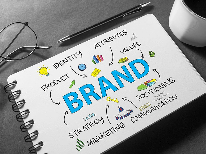 Social Media Strategy